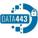 Data443 Risk Mitigation Inc logo