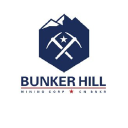 Bunker Hill Mining Corp logo