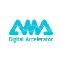 AMA Corp Plc logo