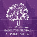 Hamilton Global Opportunities Plc logo