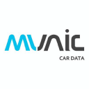 MUNIC S.A. logo