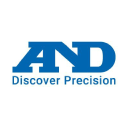 A&D HOLON Holdings Co Ltd logo