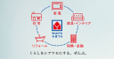 Yamada Holdings Co Ltd logo